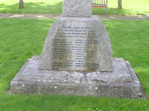 1921 War Memorial names