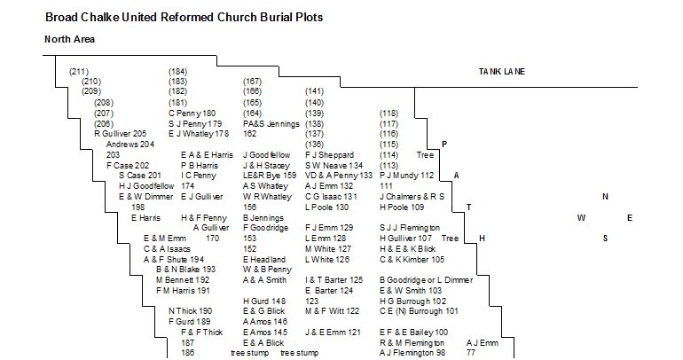 URC Chapel graveyard North