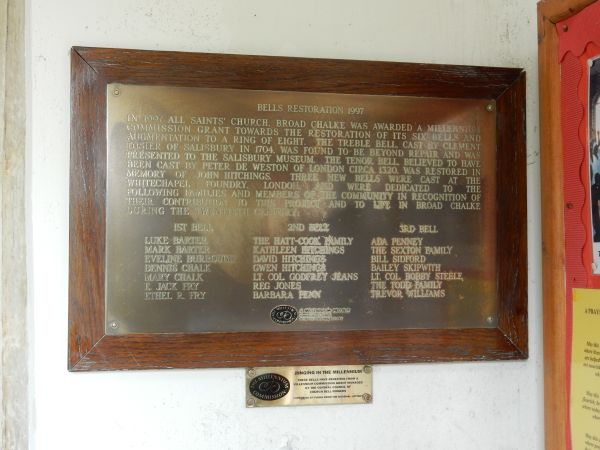 Names on Church bells